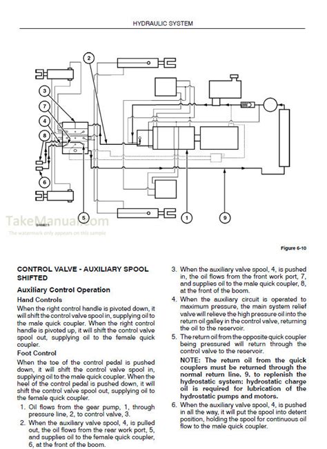 change changing water pump new holland skid steer lx565|new holland lx565.